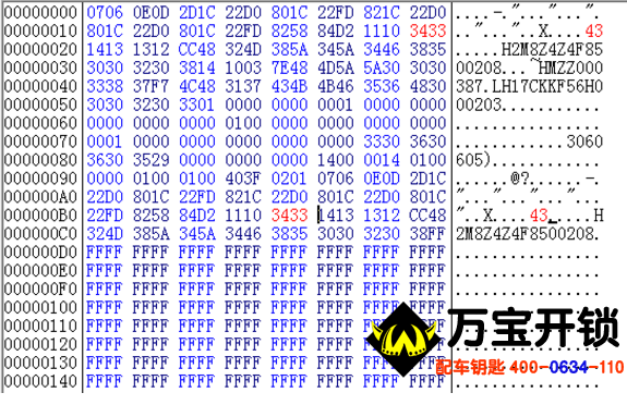圖片關(guān)鍵詞