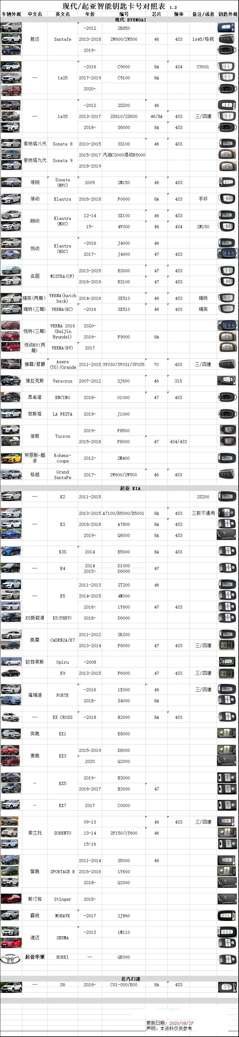 圖片關(guān)鍵詞