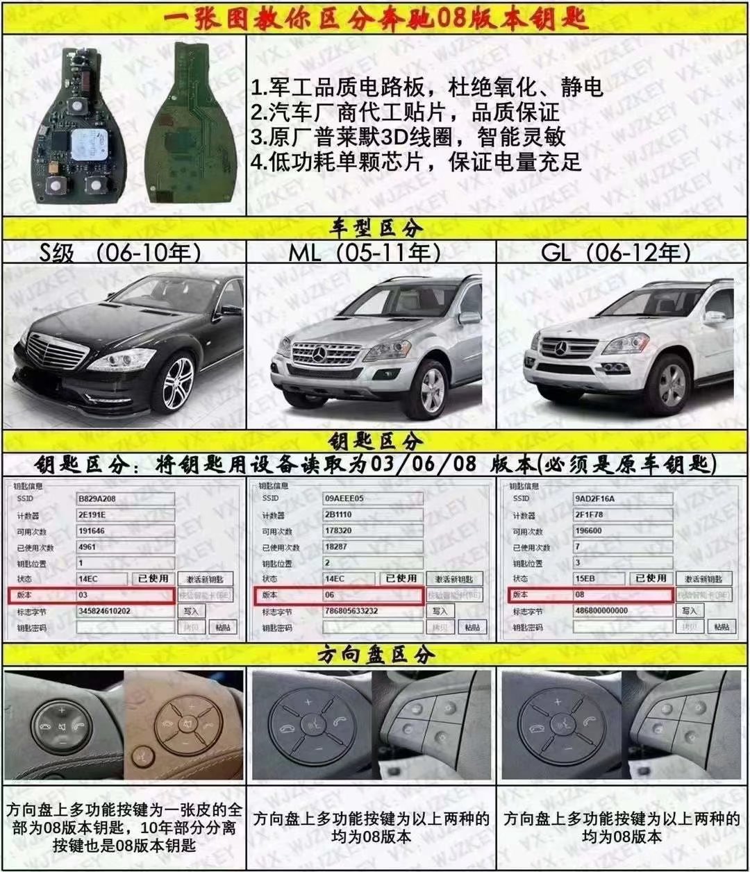 圖片關(guān)鍵詞 圖片關(guān)鍵詞