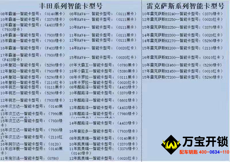 圖片關(guān)鍵詞 圖片關(guān)鍵詞