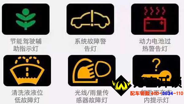 圖片關(guān)鍵詞