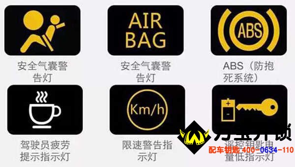 萊蕪配汽車鑰匙