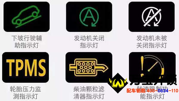 萊蕪萬寶開鎖配汽車鑰匙