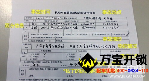 交通事故協(xié)議書怎么寫? 圖片關(guān)鍵詞