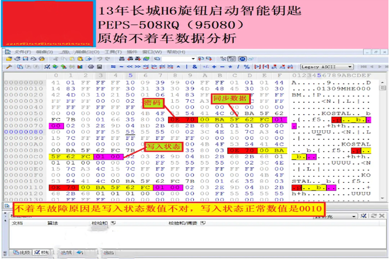 圖片關(guān)鍵詞 13年長(zhǎng)城H6旋鈕啟動(dòng)智能鑰匙車輛無(wú)法啟動(dòng)的解決方法