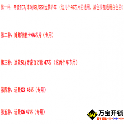 吉利帝豪汽車的智能鑰匙如何區(qū)別，萊蕪吉利配汽車鑰匙，智能卡鑰匙匹配