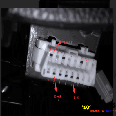 汽車ODB定義，汽車OBD針腳定義