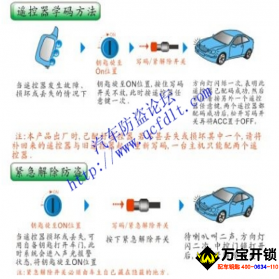 鐵老大的一些學(xué)習(xí)方法和解除方法